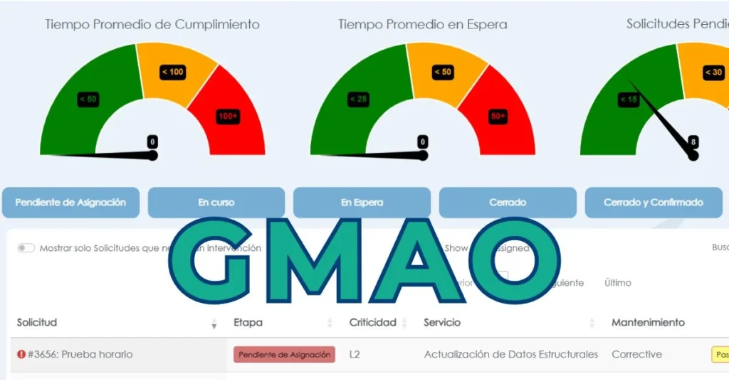 Que es un software GMAO